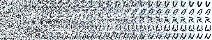 Figure 5: Visualizing the steps in the diffusion process. If you notice carefully, not much is happening at the early stages.